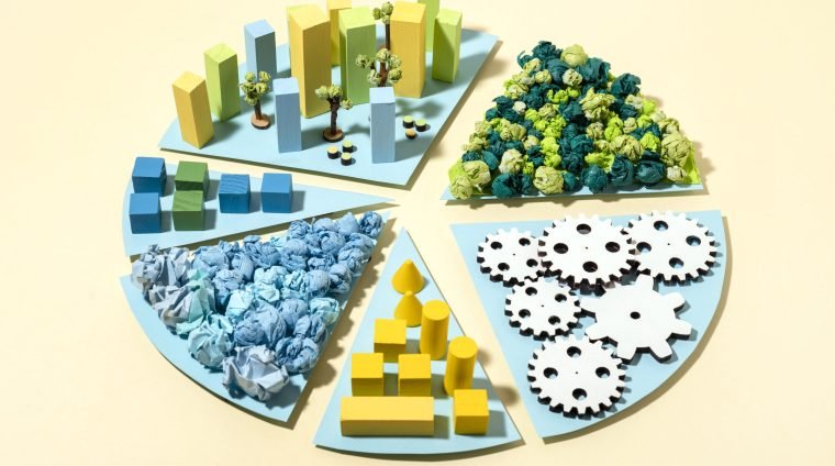 QHSE 360° Une Solution Complète pour Répondre aux Défis de la Qualité, Sécurité et Durabilité